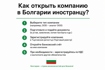 Процесс подписания документов о регистрации компании иностранным предпринимателем в Болгарии в 2026 году