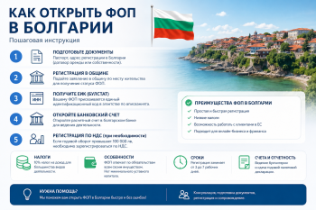 Схема: как открыть ФОП в Болгарии - пошаговый процесс регистрации Едноличен търговец (ЕТ)