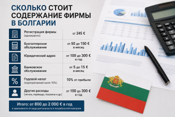 Инфографика с полным расчетом расходов на содержание фирмы в Болгарии, включая стоимость бухгалтерии и налогов.