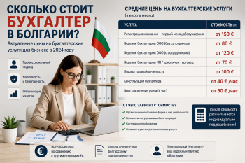 Таблица с ценами на бухгалтерские услуги и ведение фирмы в Болгарии на 2026 год.