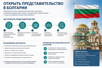 Открыть представительство в Болгарии в 2026 году: регистрация иностранной компании в БТПП для получения вида на жительство.