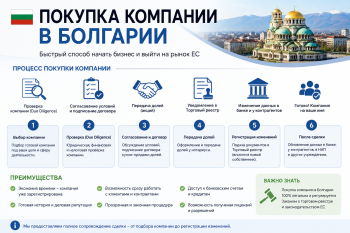 Подписание договора купли-продажи готовой компании в Болгарии. Юрист и инвестор за столом с документами и флагом Болгарии.